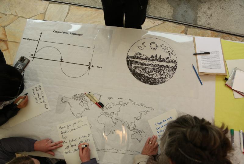 Blick auf einen Tisch, auf der eine gemalte Weltkarte liegt. Menschen machen Notizen